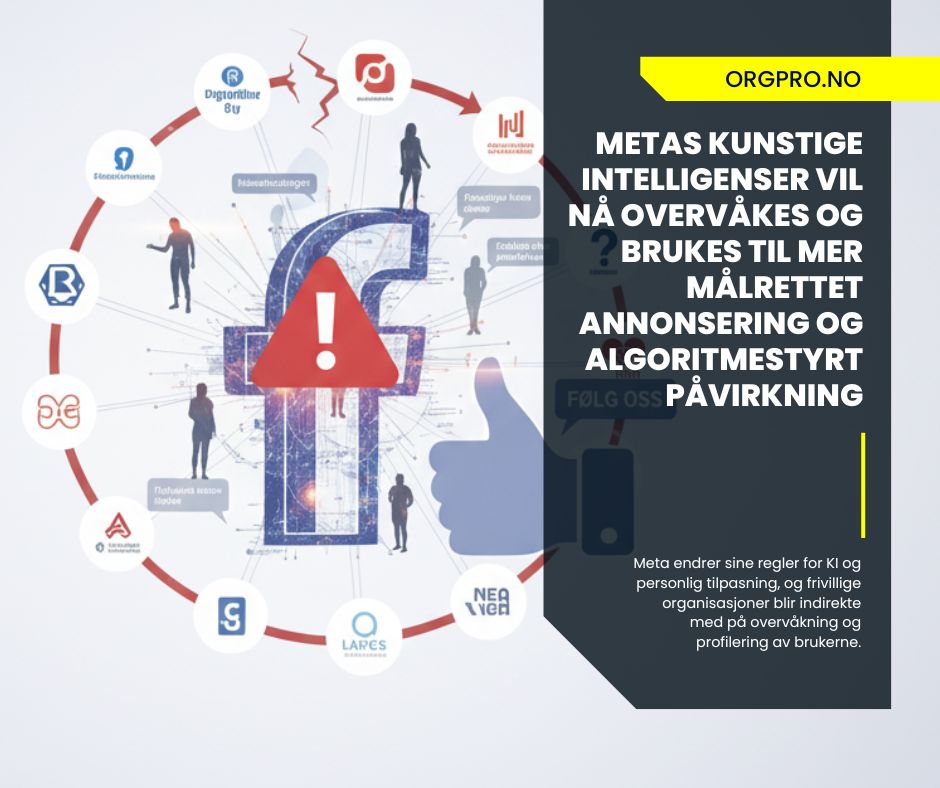 Illustrasjon som viser Facebook-logoen i sentrum med et stort rødt varseltrekant-ikon over. Rundt Facebook-logoen er det en sirkel av ikoner og silhuetter som representerer ulike frivillige organisasjoner og deres brukere, samt indikatorer på datainnsamling og sporingsmekanismer. Til høyre er det en "tommel opp"-emoji som indikerer "FØLG OSS" med et spørsmålstegn ved siden av. Bakgrunnen er lys og gjennomsiktig.